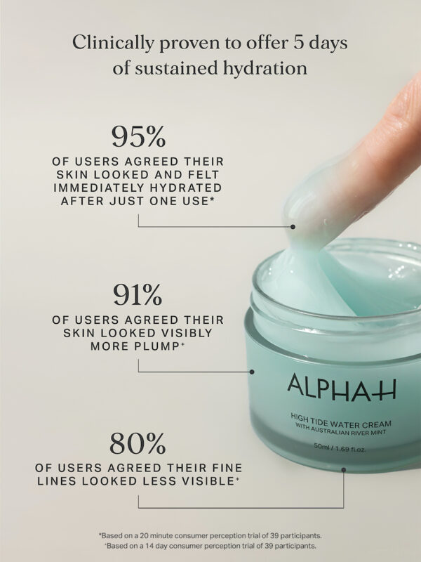 Alpha-H High Tide Water Cream, Hydraterende Gezichtscrème, voor Vette Huid en Anti-Aging 50ml - Afbeelding 3
